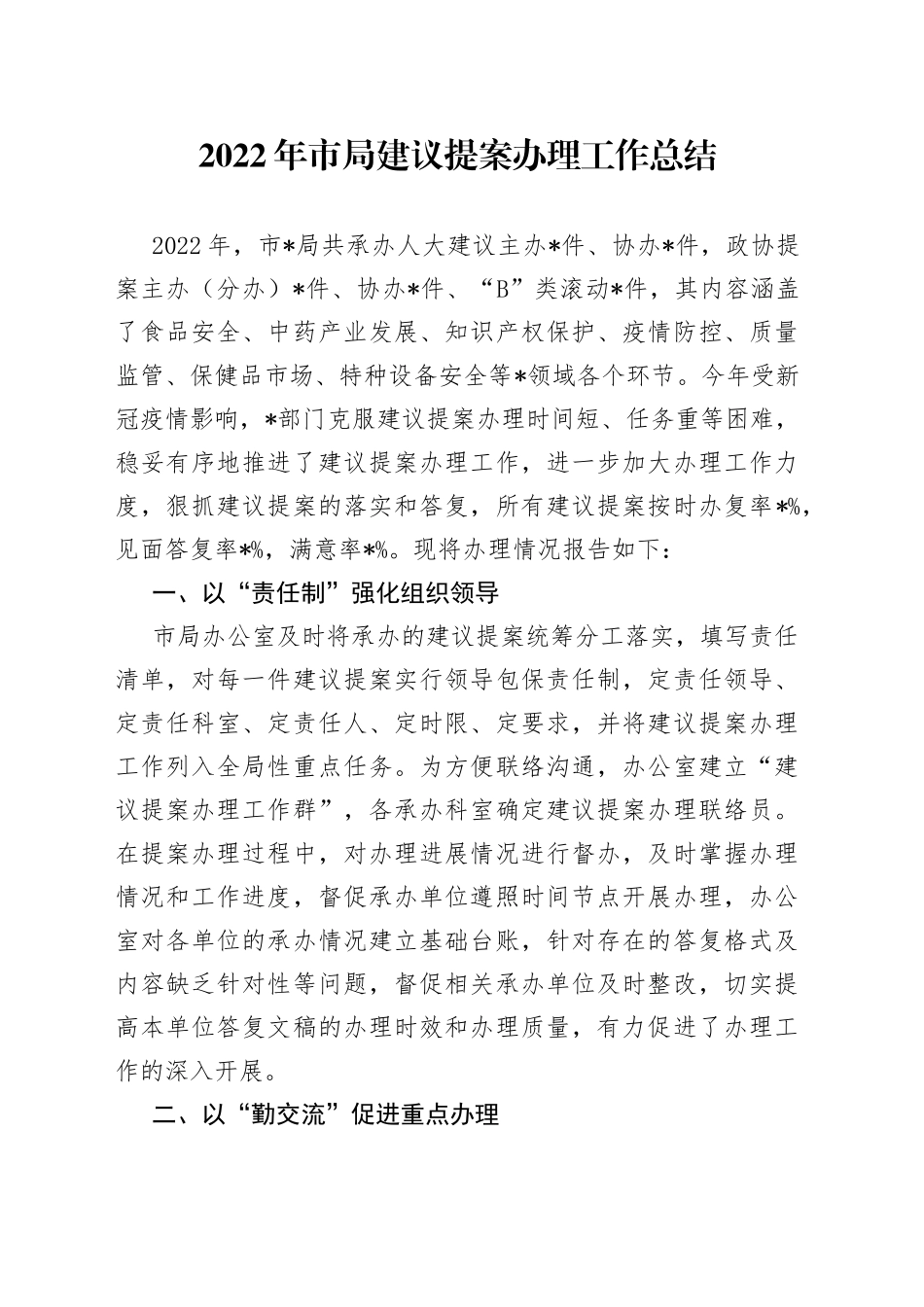 2022年市局建议提案办理工作总结_第1页