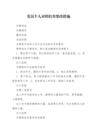 党员个人对照检查整改措施
