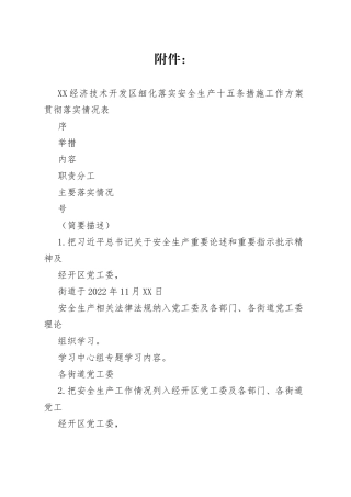 细化落实安全生产十五条措施工作方案贯彻落实情况表754_1