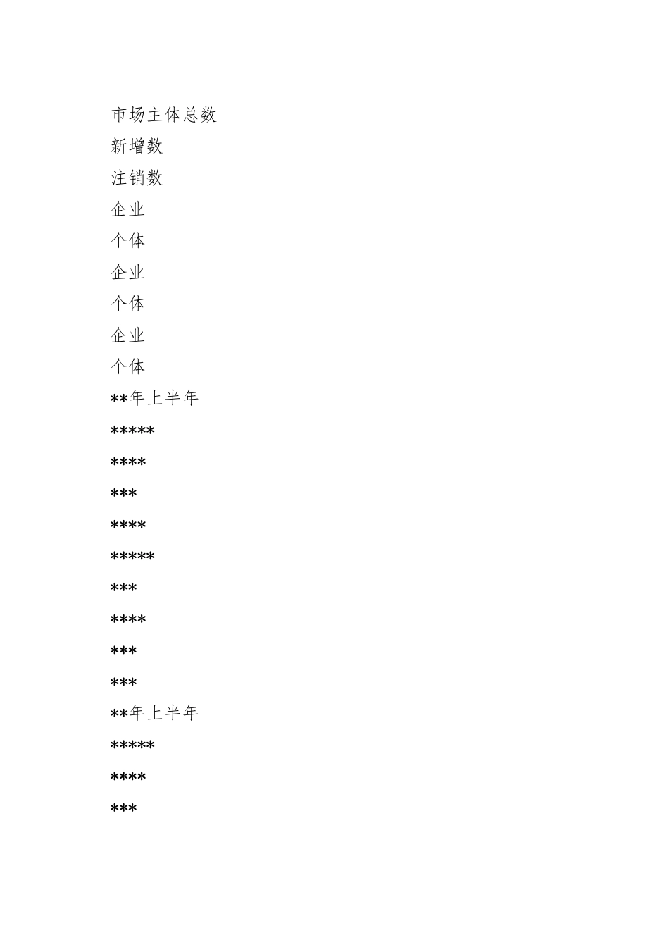 某市市场主体分析报告_第2页