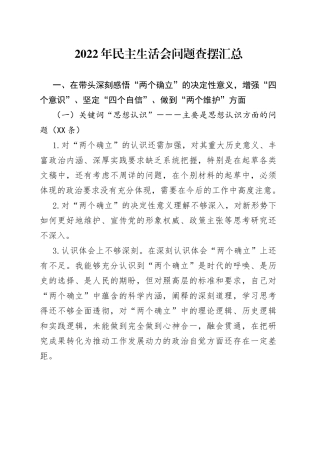2022年民主生活会问题查摆汇总