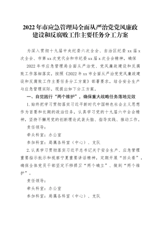 2022年市应急管理局全面从严治党党风廉政建设和反腐败工作主要任务分工方案