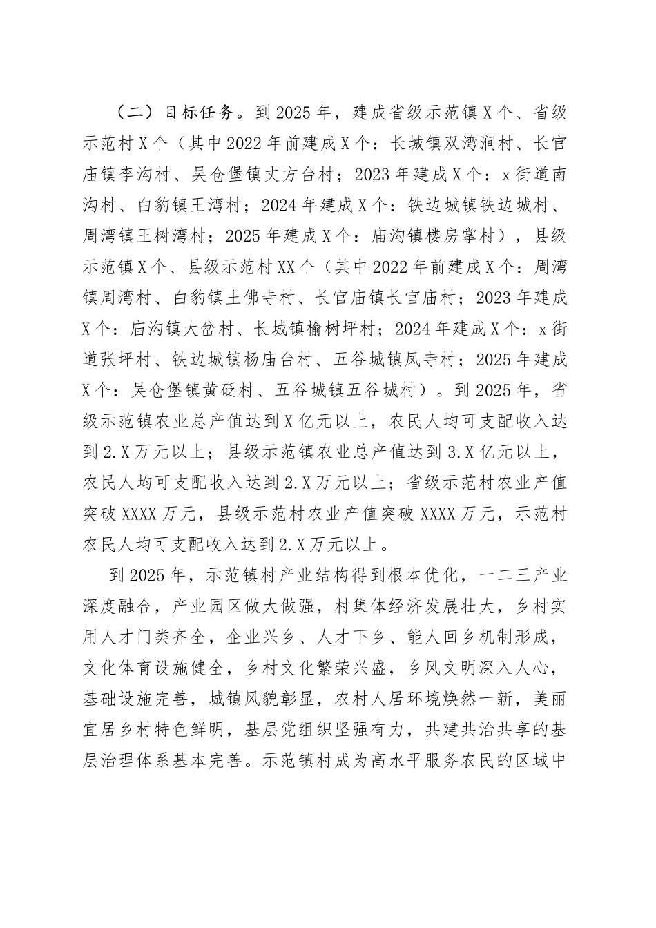 乡村振兴示范村建设实施方案范文4篇_第2页