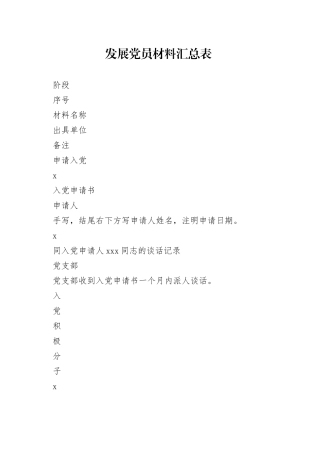 发展党员材料汇总表