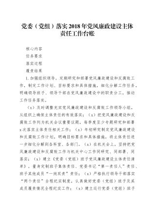 各党委落实xx年党风廉政建设主体责任工作台账