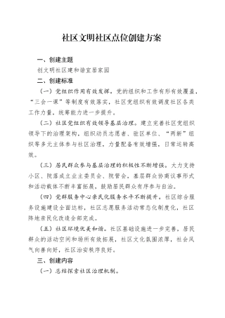 社区文明社区点位创建方案