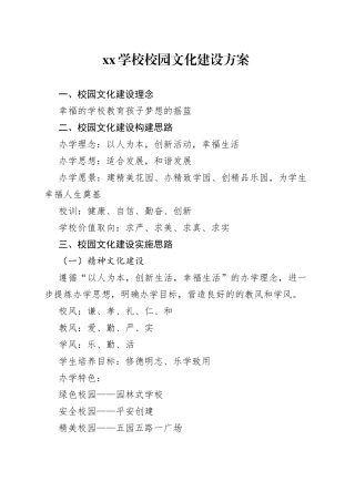 学校校园文化建设方案