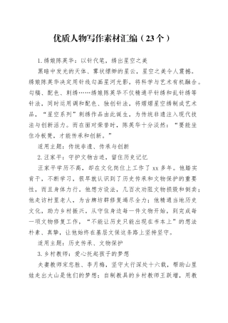优质人物写作素材汇编（23个）