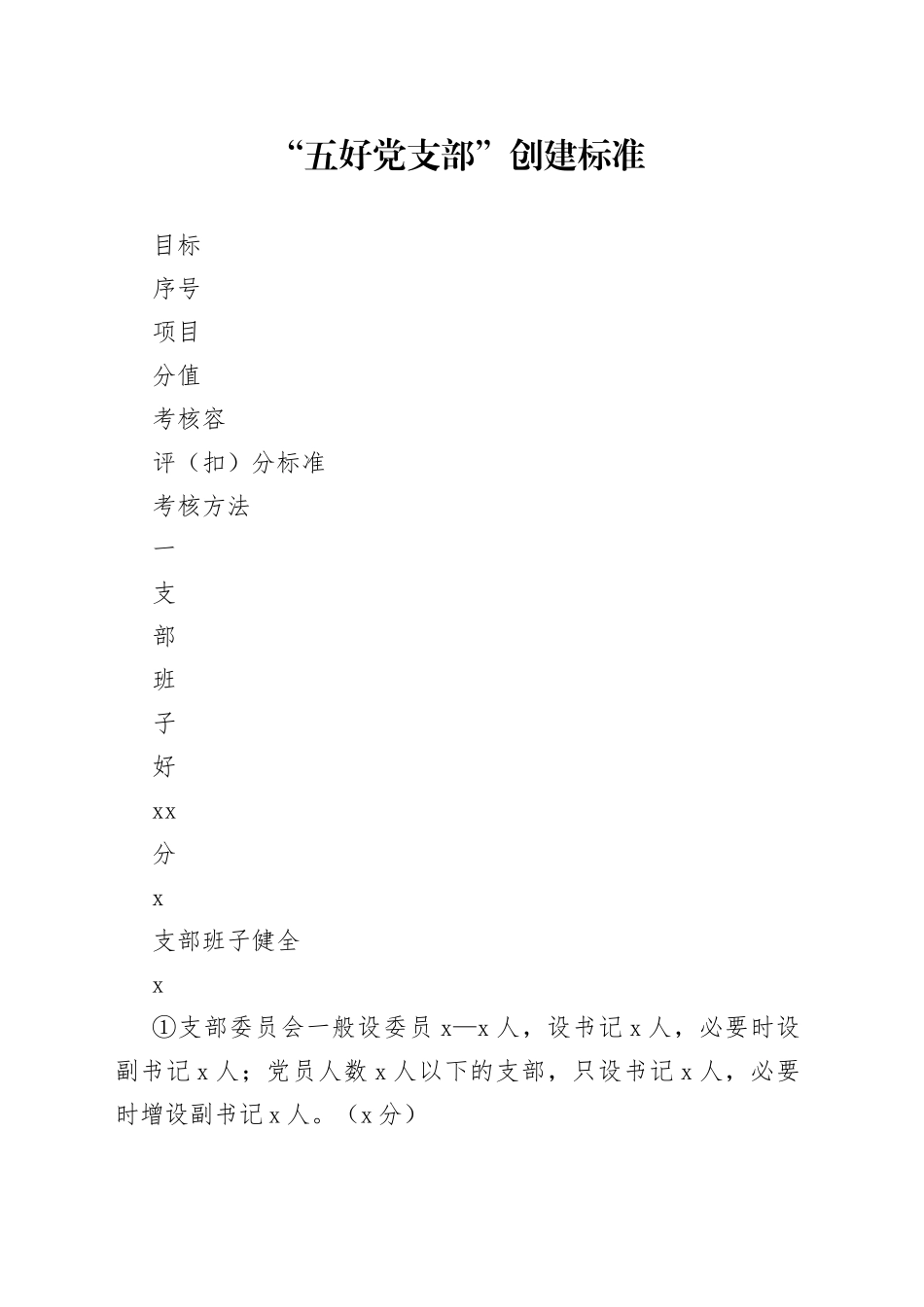 “五好党支部”创建标准_第1页
