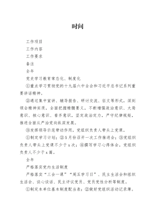 2022年党建重点工作落实配档表