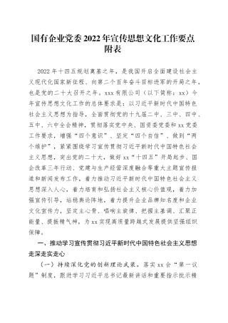 2022年宣传思想文化工作要点