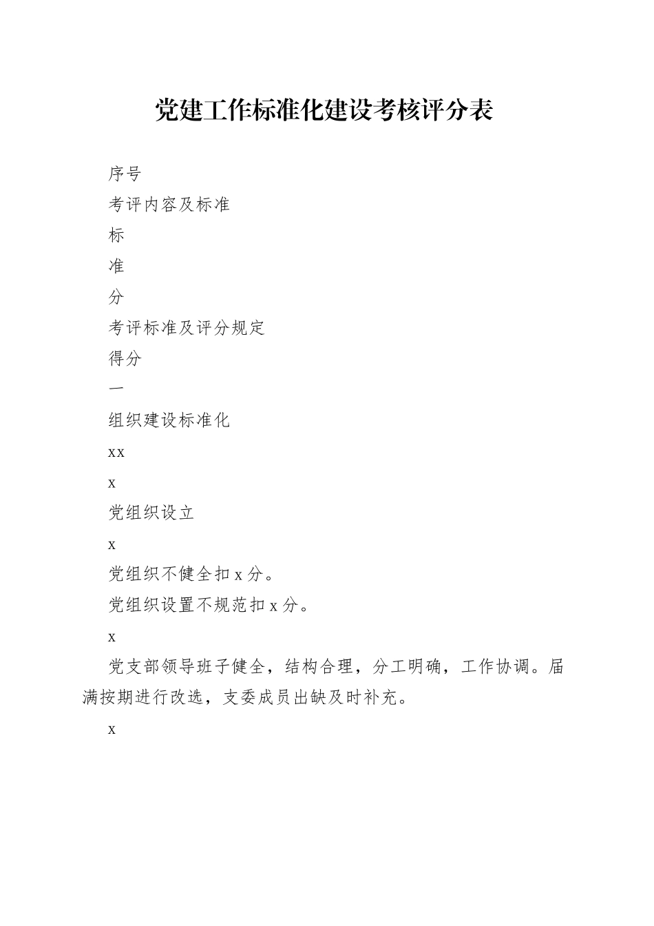 党建工作标准化建设考核评分表_第1页