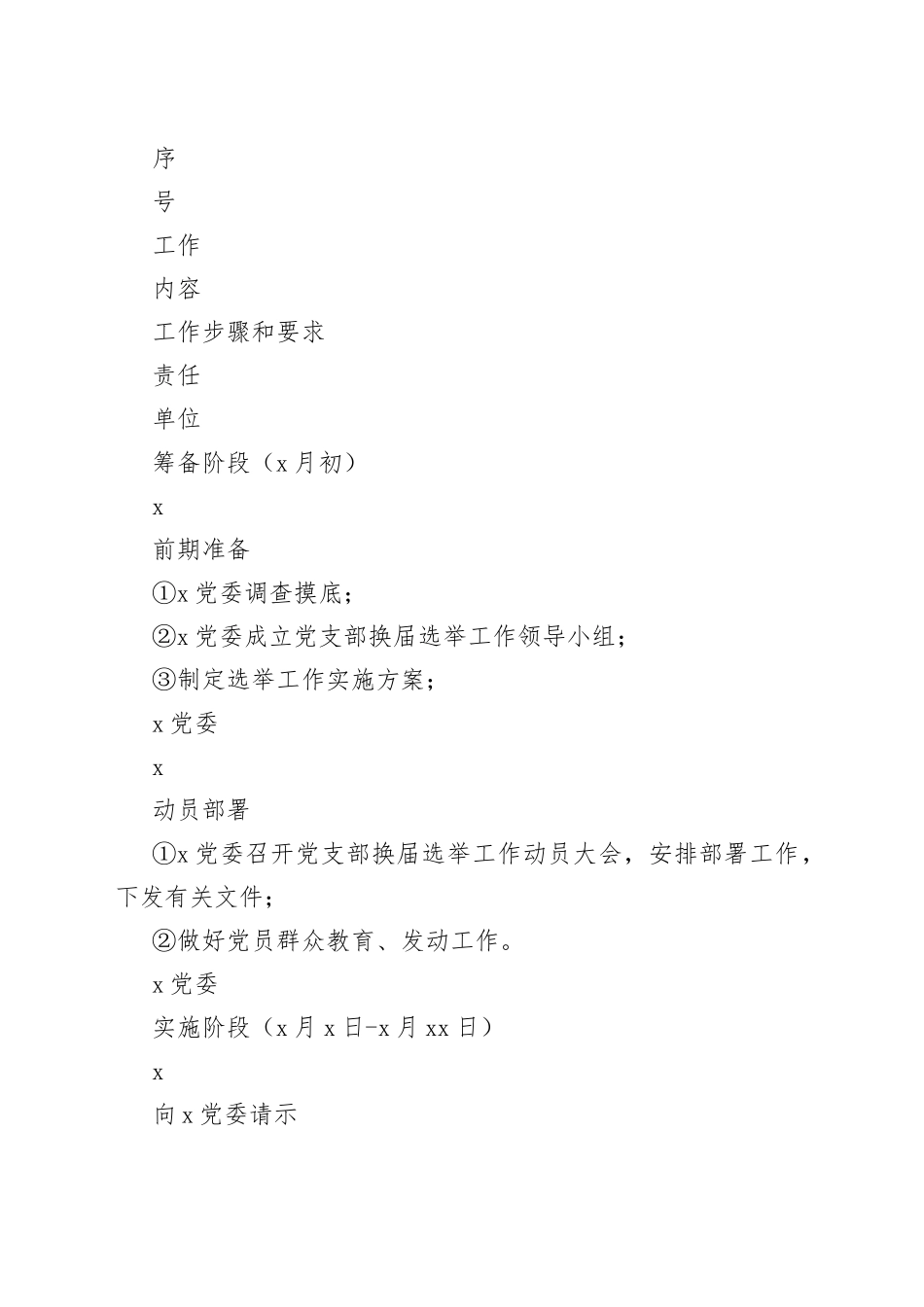 党支部换届改选材料合集_第2页