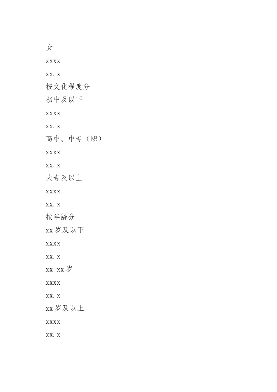 区农村党员分类管理调研报告_第2页