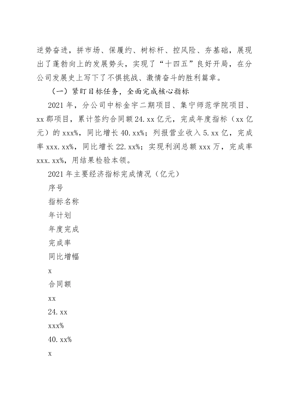 央企领导2022年工作会讲话稿_第2页