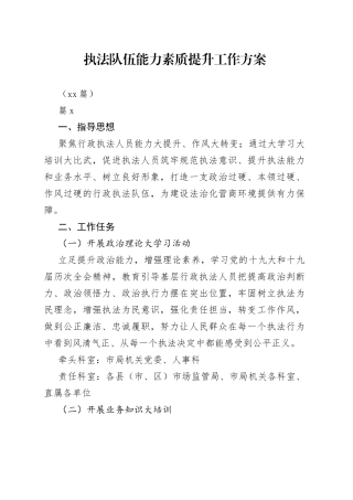 （11篇）执法队伍能力素质提升工作方案