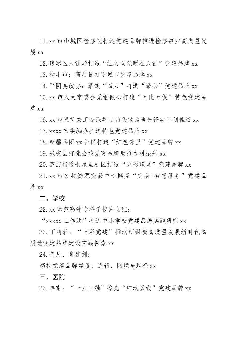 （52篇）党建品牌创建经验材料、工作总结、工作汇报材料合集_第2页