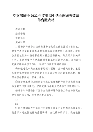 2022年度组织生活会问题整改清单台账