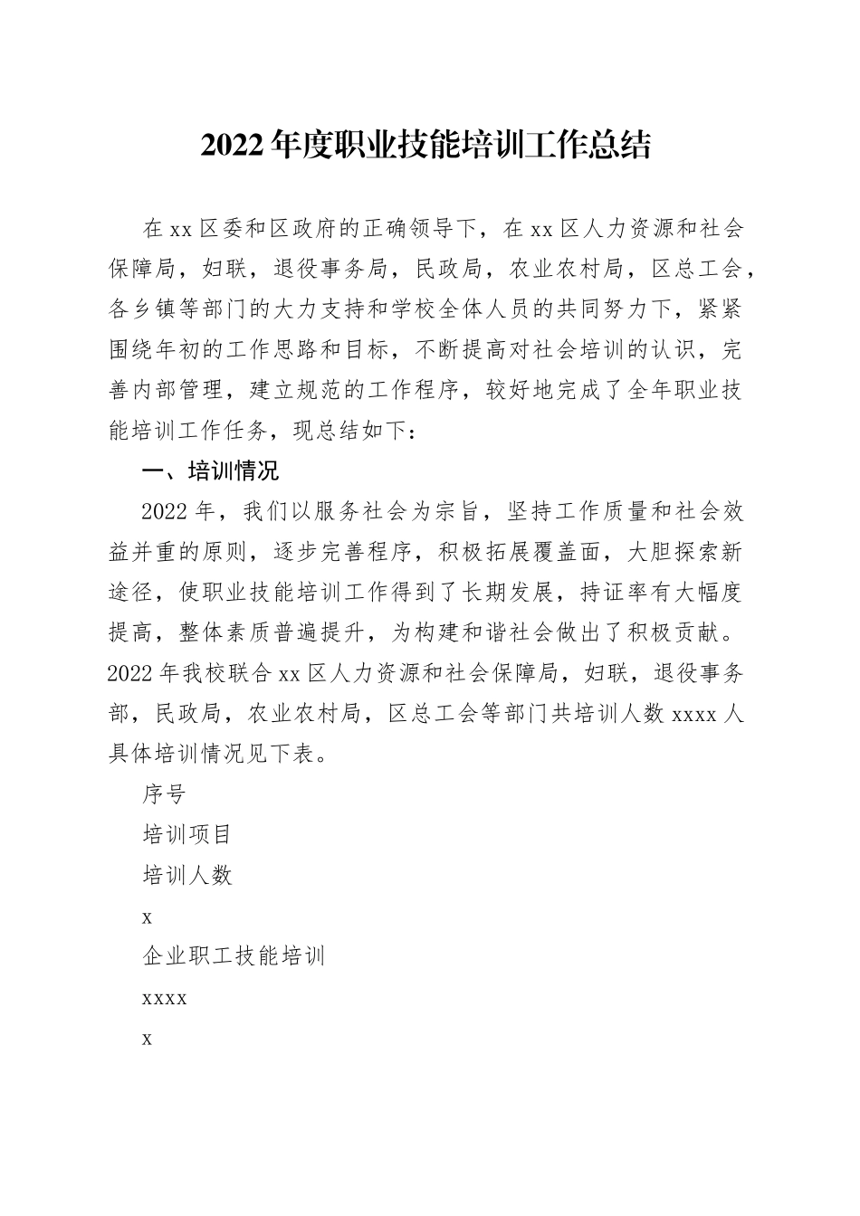 2022年度职业技能培训工作总结_第1页