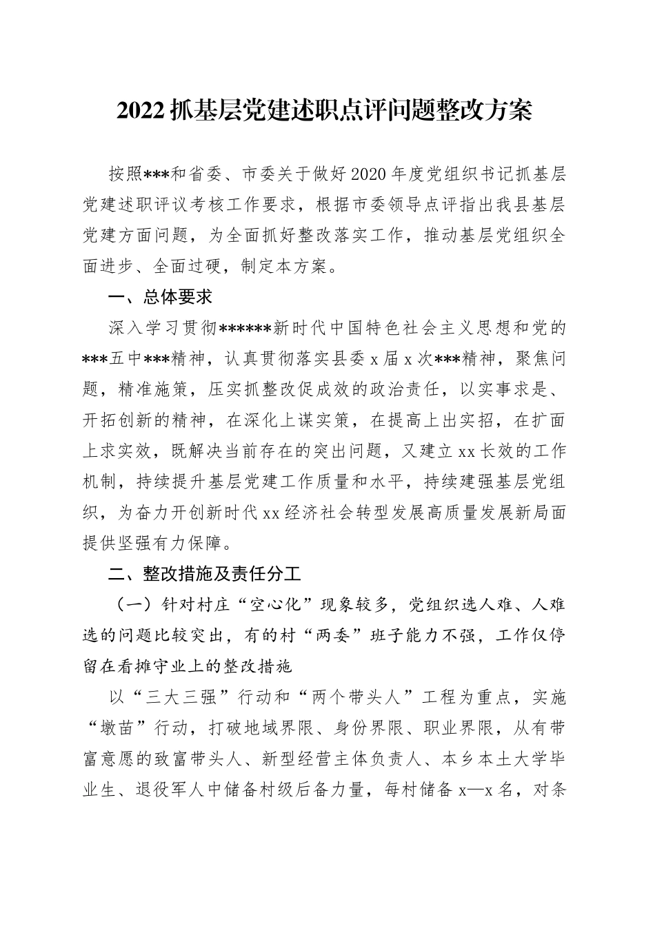 2022抓基层党建述职点评问题整改方案_第1页