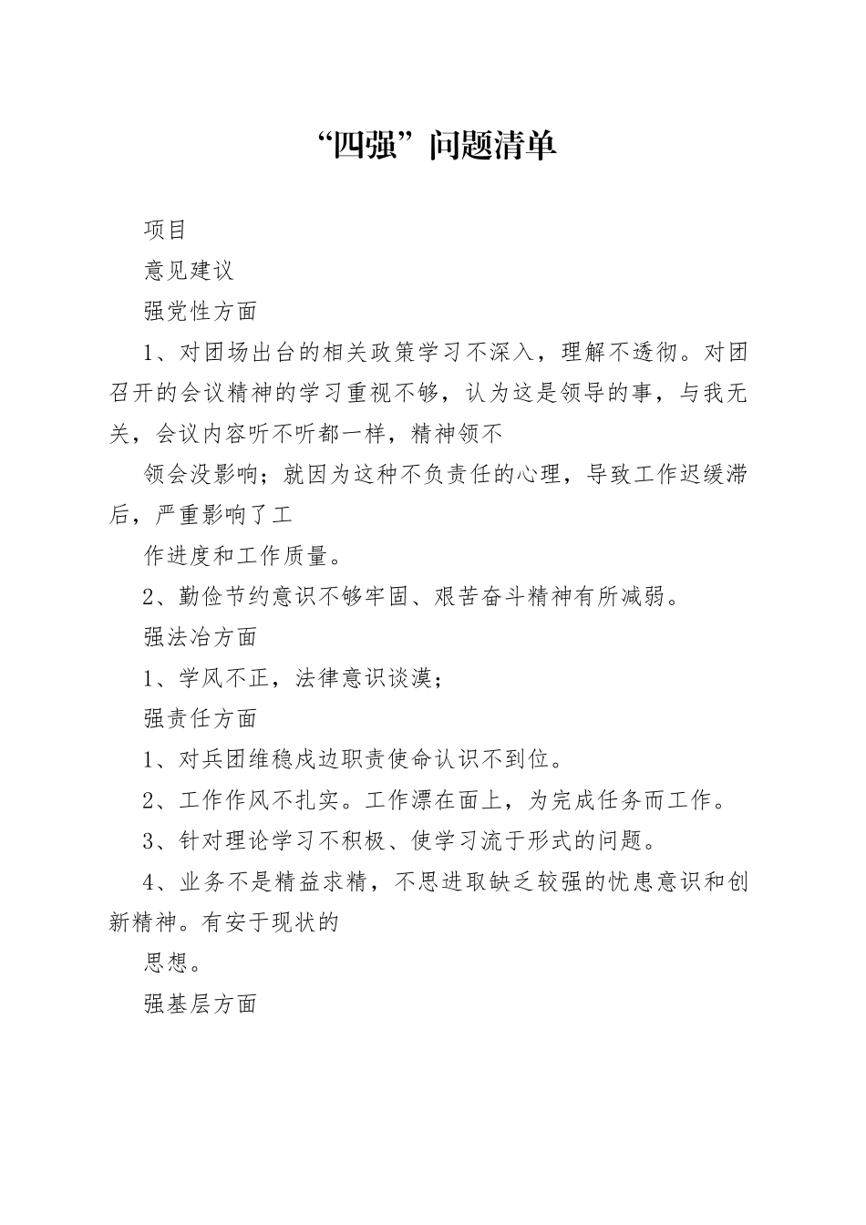 “四强”问题清单_第1页