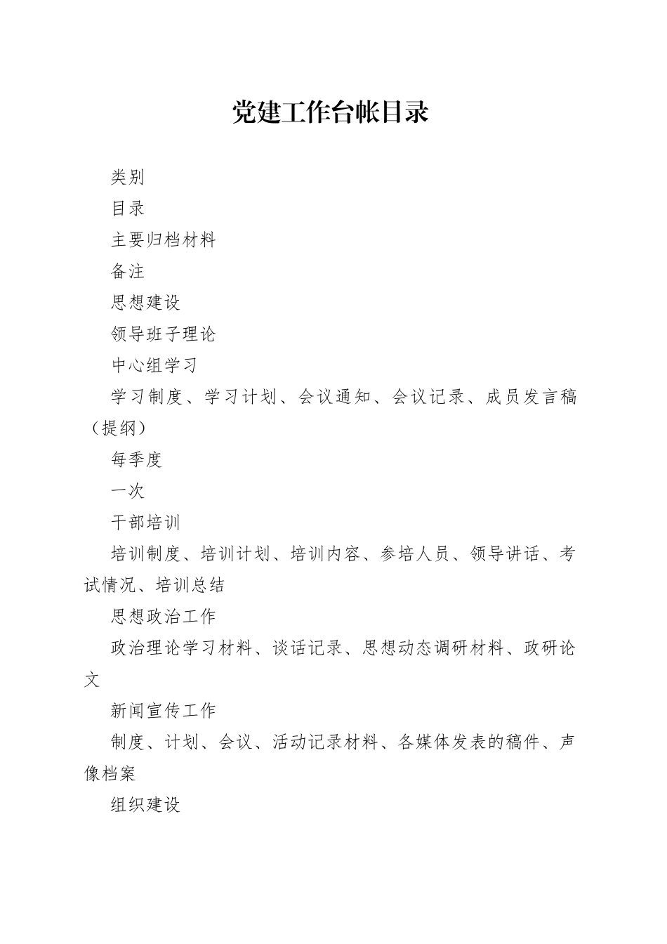 党建工作台账_第1页