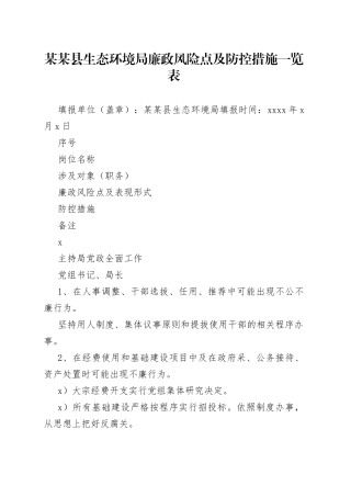 某某县生态环境局廉政风险点及防控措施一览表