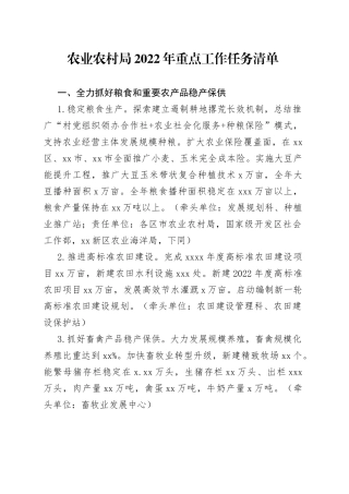 农业农村局2022年重点工作任务清单