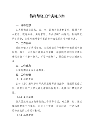 秸秆禁烧工作实施方案