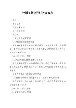 校园文化建设任务分解表