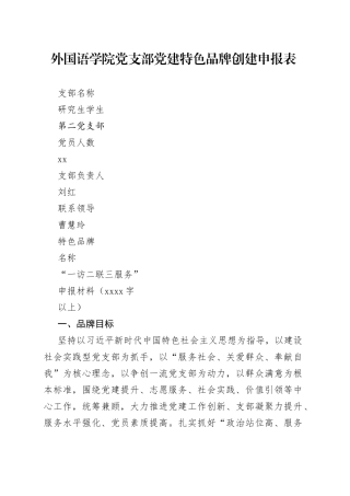 研究生第二党支部党建特色品牌创建申报表