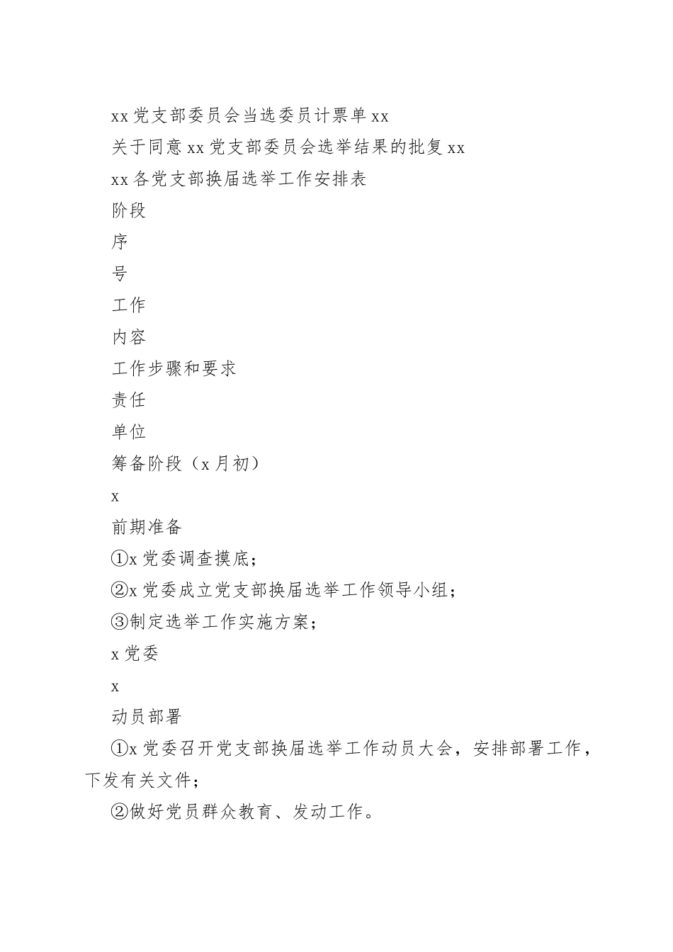 支部换届改选材料18个_第2页