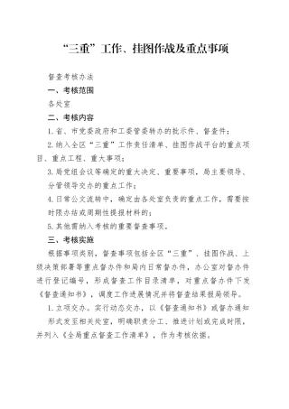 “三重”工作、挂图作战及重点事项督查考核办法