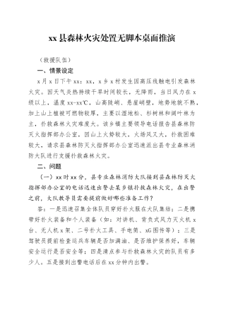 万安县森林火灾处置无脚本桌面推演问题清单（标准版）