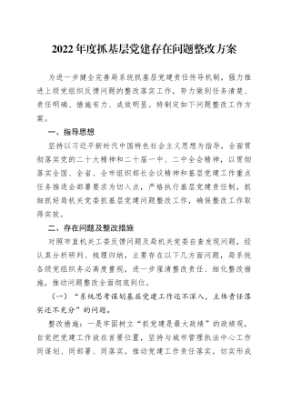 2022年度抓基层党建存在问题整改方案