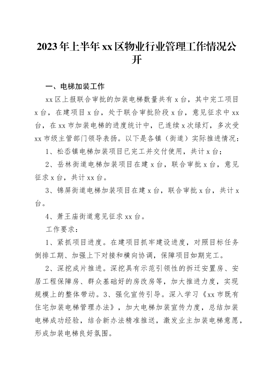 2023年上半年区物业行业管理工作情况公开（20230627）_第1页