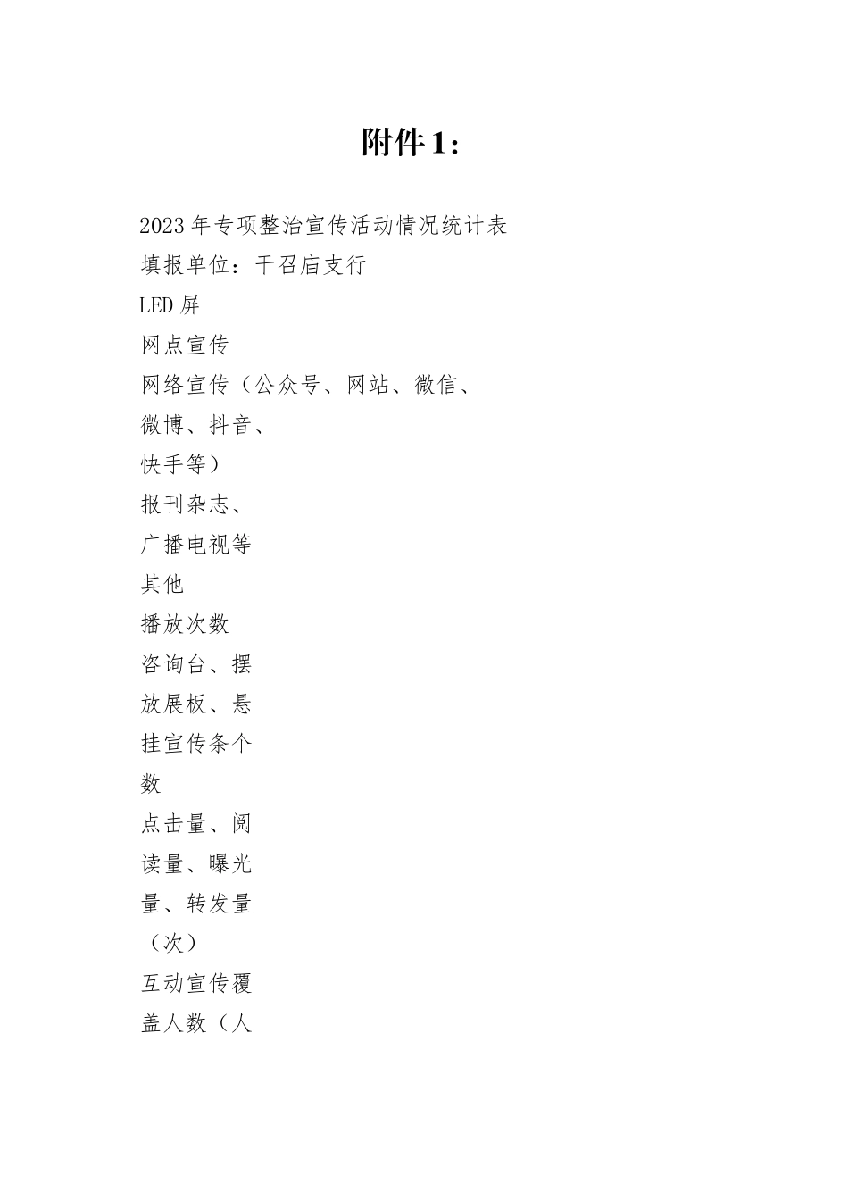 2023年专项宣传活动情况统计表_第1页