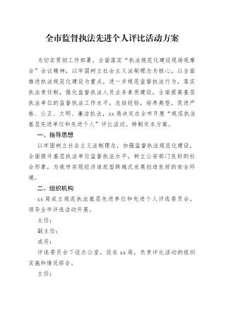 全市监督执法先进个人评比活动方案