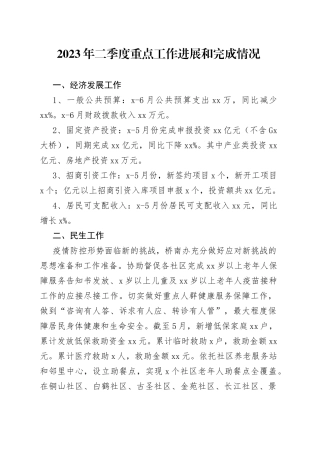 2023年二季度重点工作进展和完成情况（20230630）