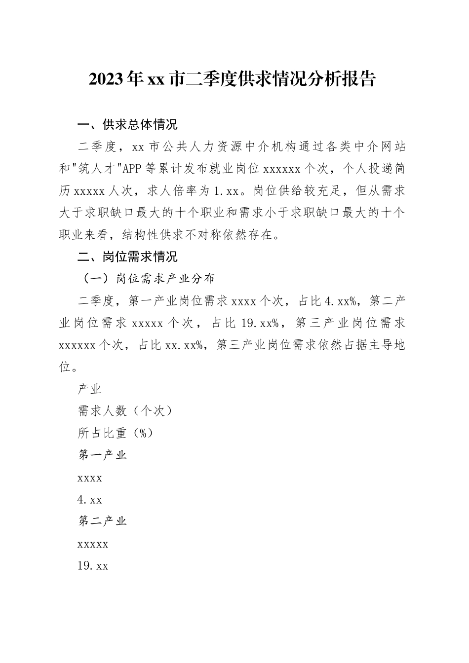 2023年市二季度供求情况分析报告（2023年7月11日）_第1页