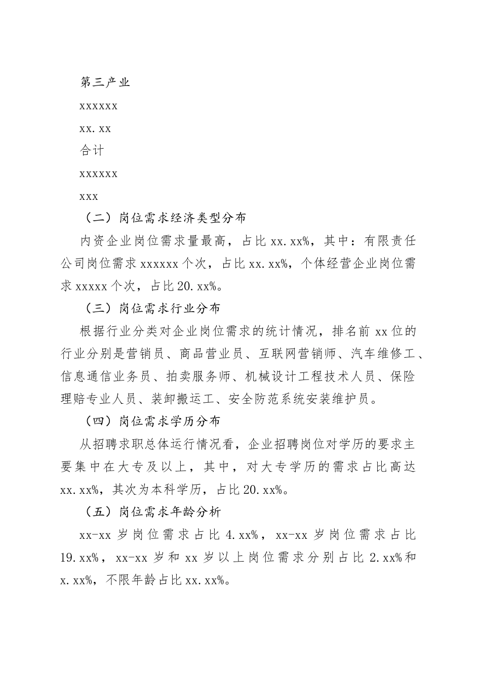 2023年市二季度供求情况分析报告（2023年7月11日）_第2页