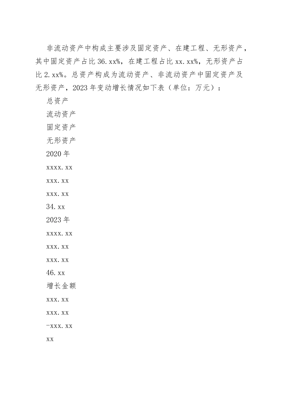 2023年度行政事业性国有资产分析报告_第2页