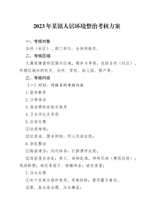 2023年某镇人居环境整治考核方案