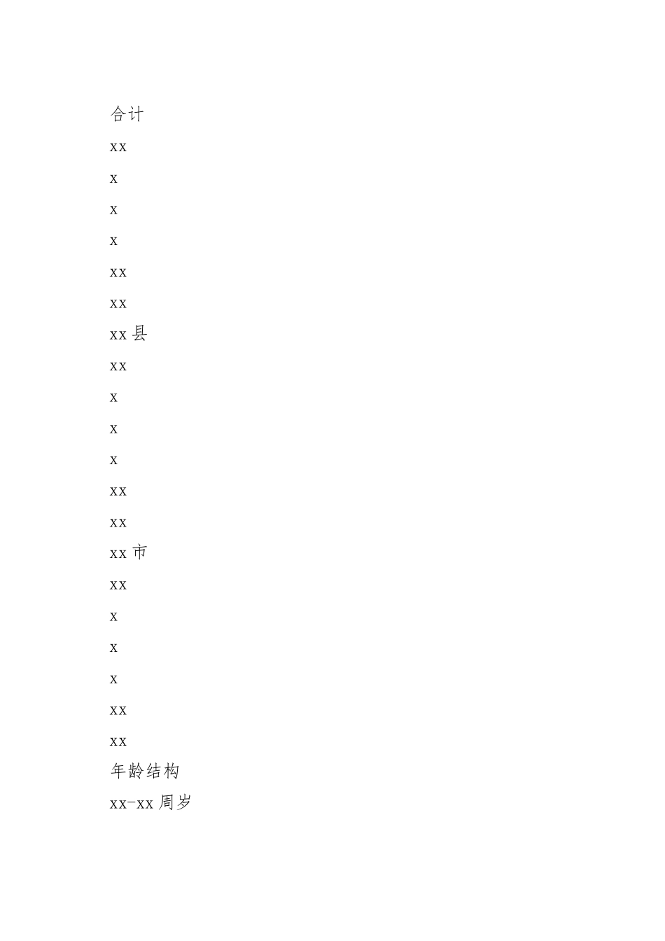 市早稻收益情况调研报告_第2页