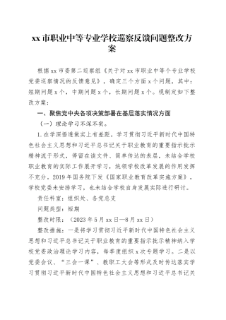 市职业中等专业学校巡察反馈问题整改方案