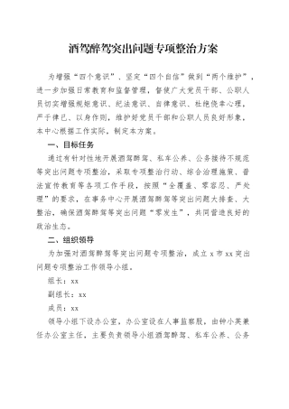 酒驾醉驾突出问题专项整治方案