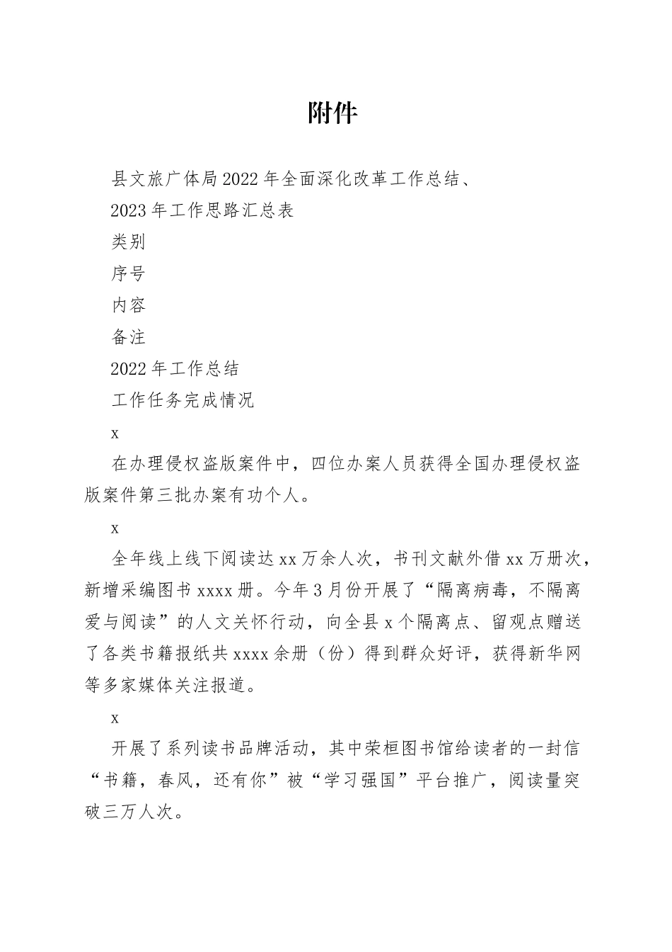 文旅广体局全面深化改革工作总结_第1页