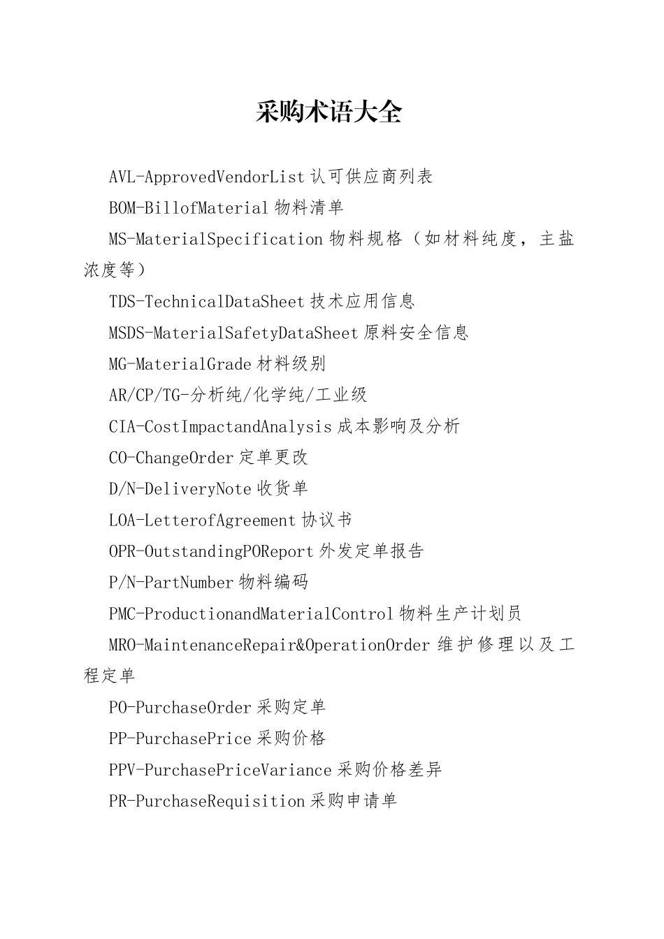 采购术语大全（英语版）_第1页