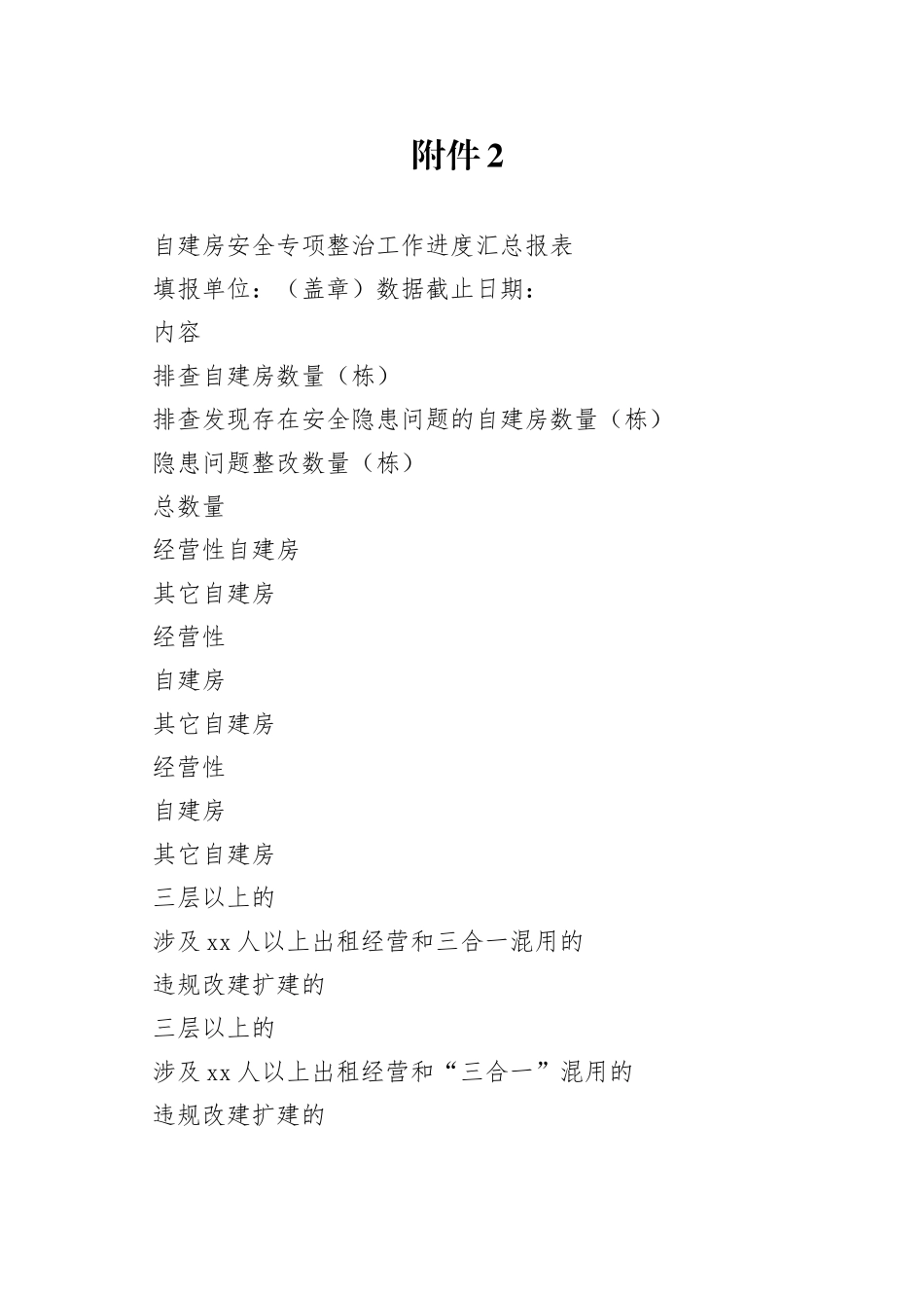 村自建房安全专项整治工作进度汇总表_第1页