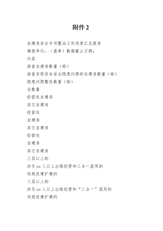 村自建房安全专项整治工作进度汇总表